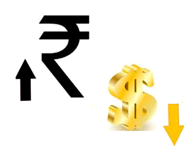 Dollar Rupee (6)