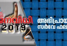 ബി.ജെ.പിക്കാരുടെ കുബുദ്ധി സമ്മതിച്ചു!!